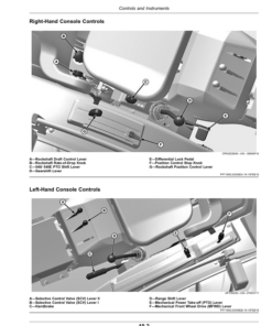 Alternative view of John Deere 5076EF Tractor (August 2016-) (Export Edition) Operator's Manual (OMSU65184)