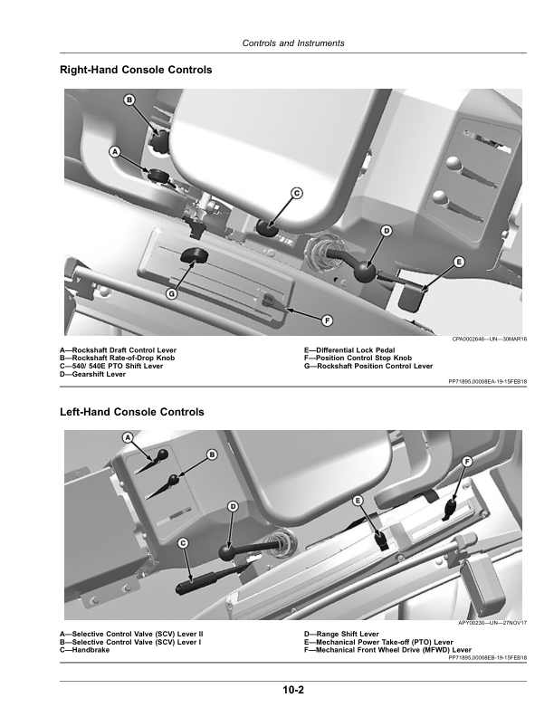 John Deere 5076EF Tractor (August 2016-) (Export Edition) Operator's Manual (OMSU65184) - Image 2