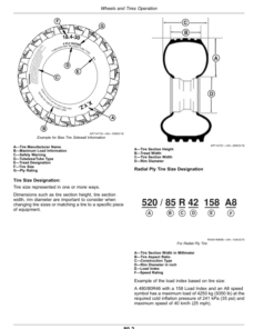 Alternative view of John Deere 6100E, 6110E, 6115E, 6125E, 6130E Tier 0—Tier III Tractors, Operator´s Manual (South Africa, Australia) (Export Edition) Operator's Manual (OMSU65193)