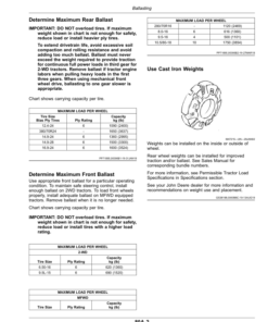 Alternative view of John Deere 5076EN, 5090EN Tractors (November 2017-) (Export Edition) Operator's Manual (OMSU65254)