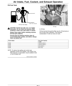 Alternative view of John Deere 6100E, 6110E, 6115E, 6125E, 6130E, 6105EH, 6120EH Tier 0—Tier III Tractors (Mexico, Export) Operator's Manual (OMSU65826)