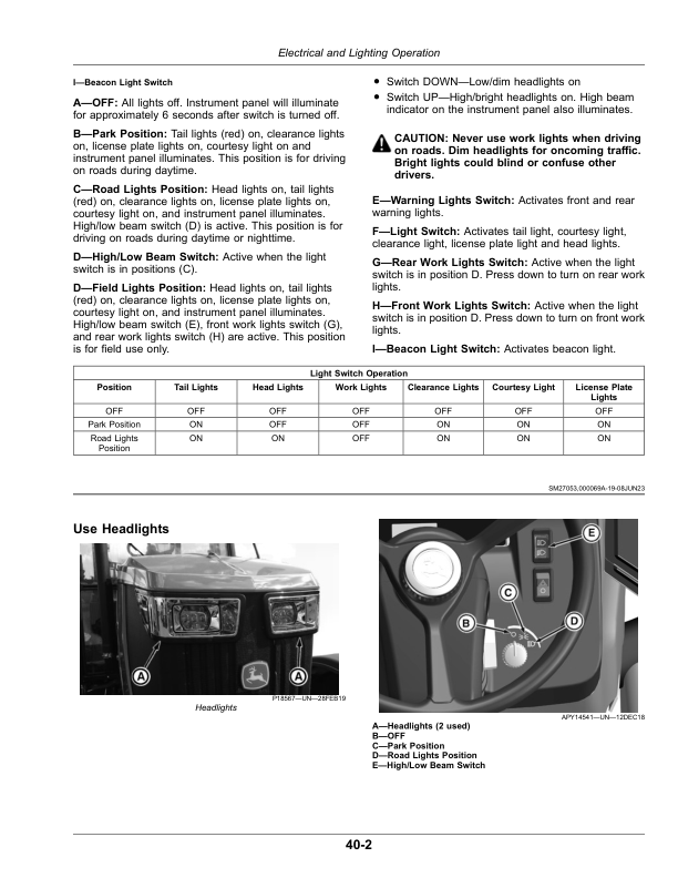 John Deere 6100E, 6110E, 6115E, 6125E, 6130E, 6105EH, 6120EH Tier 0—Tier III Tractors (Mexico, Export) Operator's Manual (OMSU65826) - Image 3