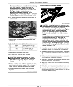 Alternative view of John Deere 5082E, 5090E, 5090EL, 5090EH Tractors (April 2018-) (Argentina Edition) Operator's Manual (OMSU65846)