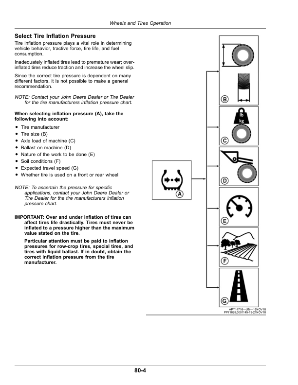 John Deere 5082E, 5090E, 5090EL, 5090EH Tractors (April 2018-) (Argentina Edition) Operator's Manual (OMSU65846) - Image 3