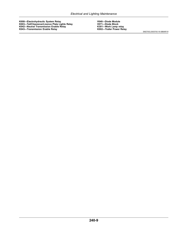 John Deere 6100E, 6110E, 6115E, 6125E, 6130E Tier 0—Tier III Tractors (Export to South Africa, Australia) Operator's Manual (OMSU65867) - Image 3