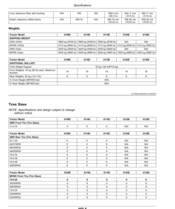 Alternative view of John Deere 6100E, 6110E, 6115E, 6125E, 6130E Tier 0—Tier III Tractors (Argentina) Operator's Manual (OMSU65868)