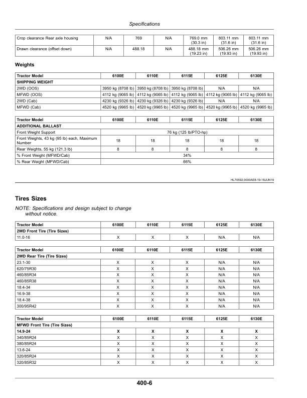 John Deere 6100E, 6110E, 6115E, 6125E, 6130E Tier 0—Tier III Tractors (Argentina) Operator's Manual (OMSU65868) - Image 2