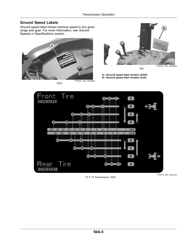 John Deere 6105E, 6120E, 6120EH, 6135E Final Tier IV Tractors (North America Edition) Operator's Manual (OMSU65872) - Image 3