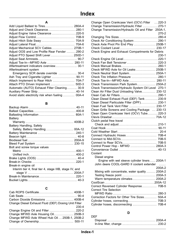 John Deere 5090E, 5090EL, 5100E (FT4) Tractors (October 2021-) (070000-) (North American) Operator's Manual (OMSU66036) - Image 2