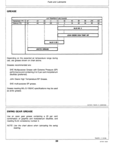 Alternative view of John Deere 490 Excavators Operator's Manuals (OMT114465)