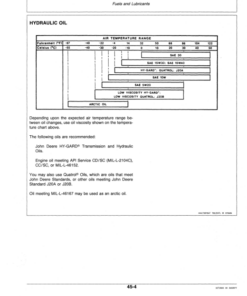 Alternative view of John Deere 792 Excavators Operator's Manuals (OMT114470)