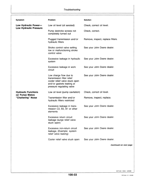 John Deere 540D, 548D Skidders Operator's Manuals (OMT122057) - Image 3