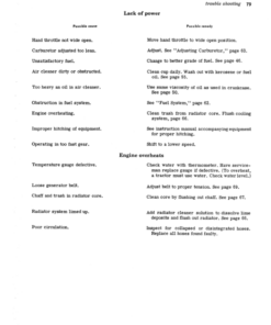 Alternative view of John Deere 2010 Tractors Operator's Manuals (OMT14690)