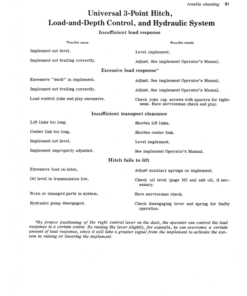 Alternative view of John Deere 2010 Row Crop Utility Gas Tractor Operator's Manual (OMT14690)