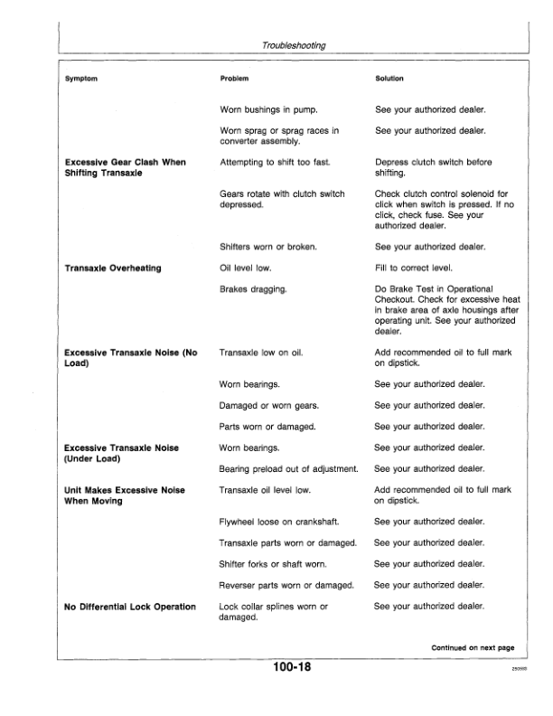 John Deere 210C Landscape Loaders Operator's Manuals (OMT148914) - Image 3