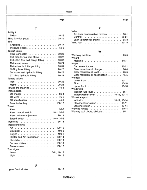 John Deere 595D Excavators Operator's Manuals (OMT149277) - Image 3