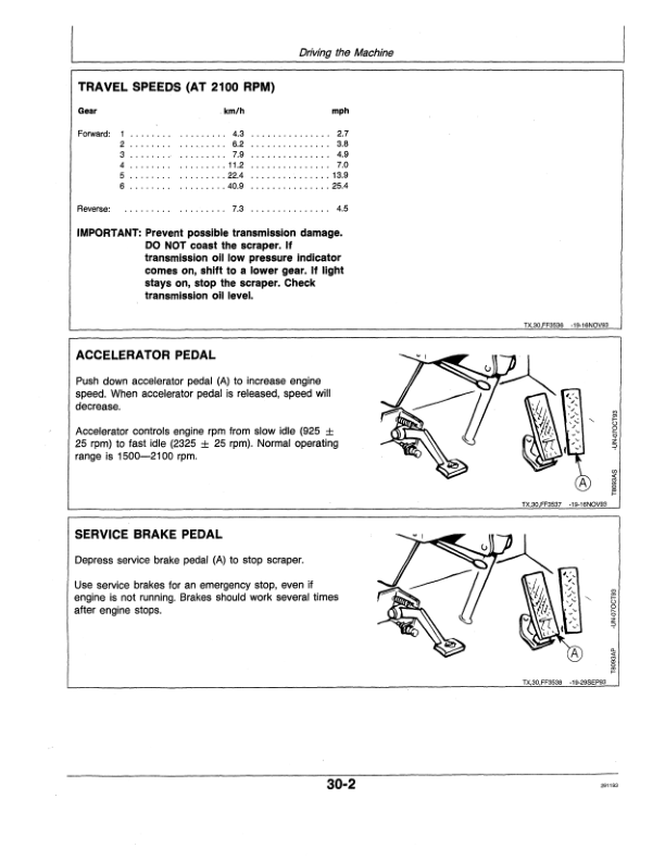 John Deere 762B Scrapers Operator's Manuals (OMT150801) - Image 2