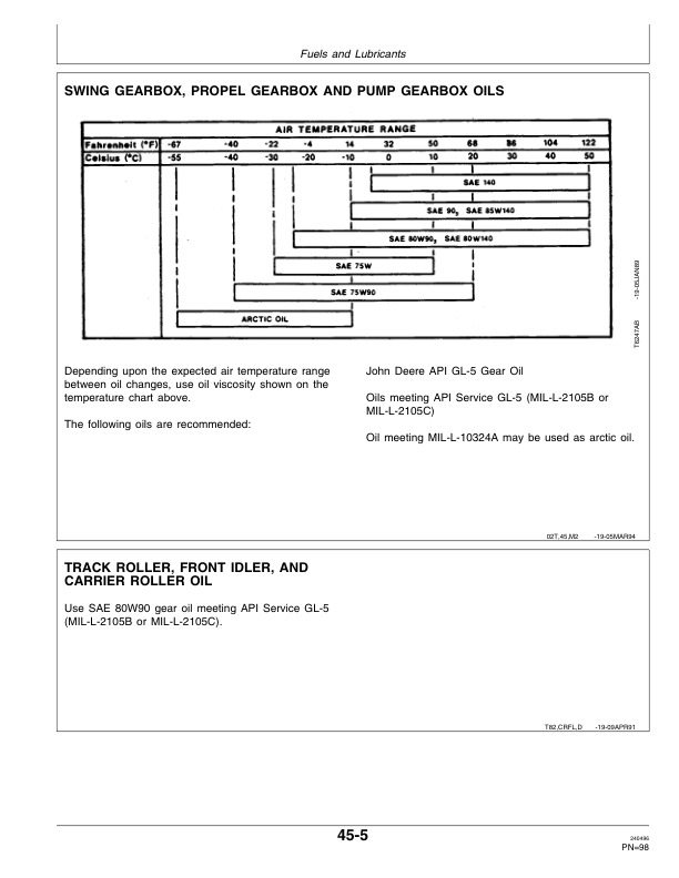 John Deere 790ELC Excavators Operator's Manuals (OMT152334) - Image 3