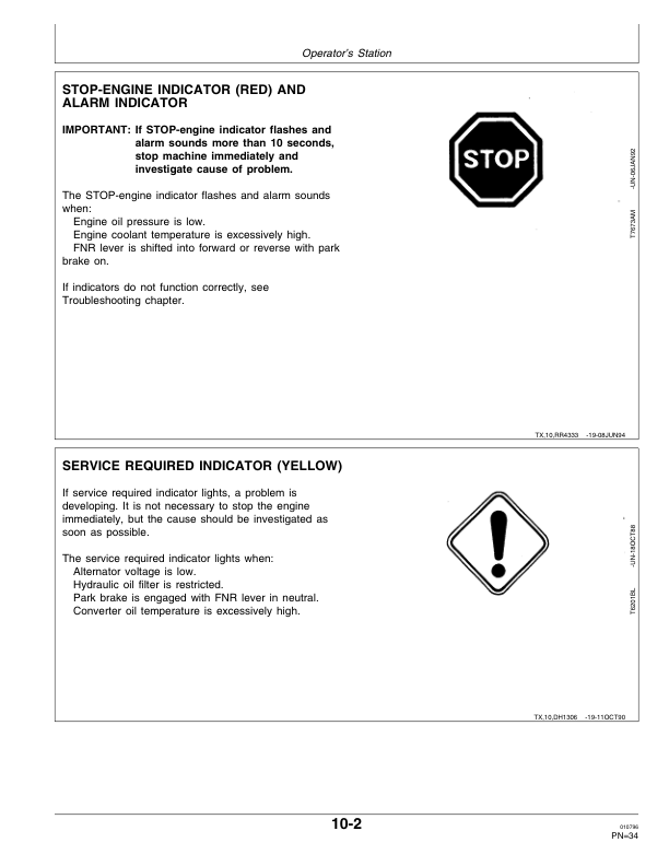 John Deere 315DII Backhoes Operator's Manuals (OMT154590) - Image 3