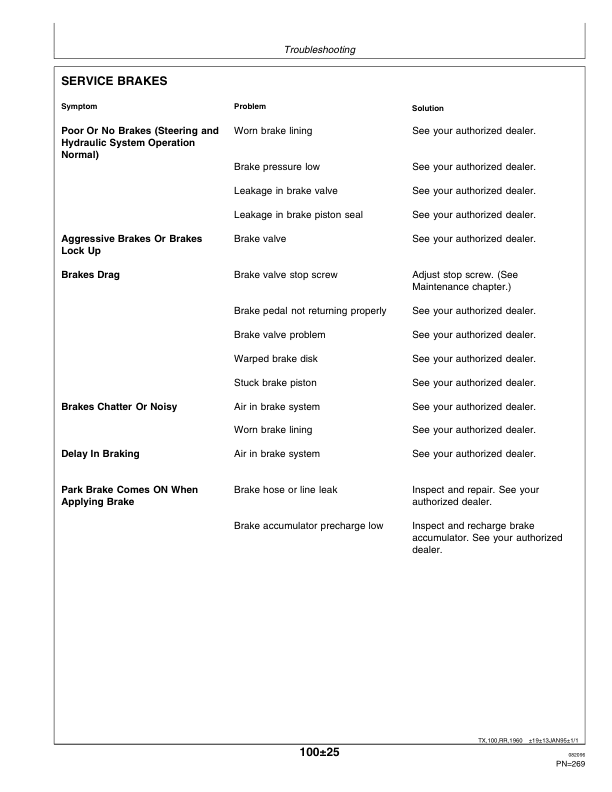 John Deere 540G, 548G Skidders Operator's Manuals (OMT160644) - Image 4