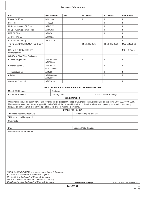 John Deere 244H Loaders Operator's Manuals (OMT164415) - Image 3
