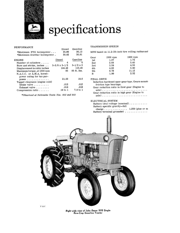 John Deere 1010 Single Row-Crop Gas/Diesel Tractors Operator's Manual (OMT17340) - Image 2