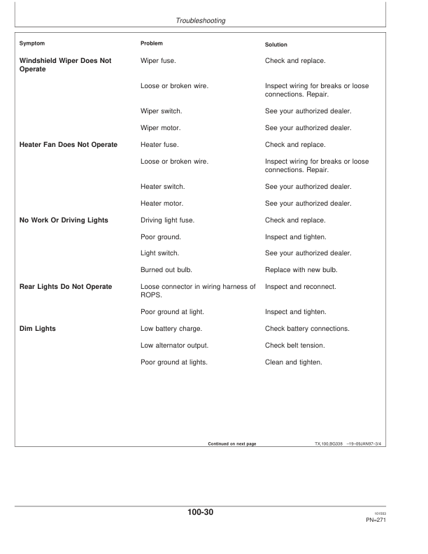 John Deere 410E Backhoes Operator's Manuals (OMT184380) - Image 4