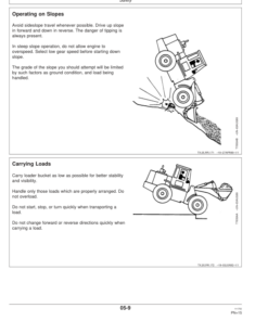 Alternative view of John Deere 304H Loaders Operator's Manuals (OMT184550)