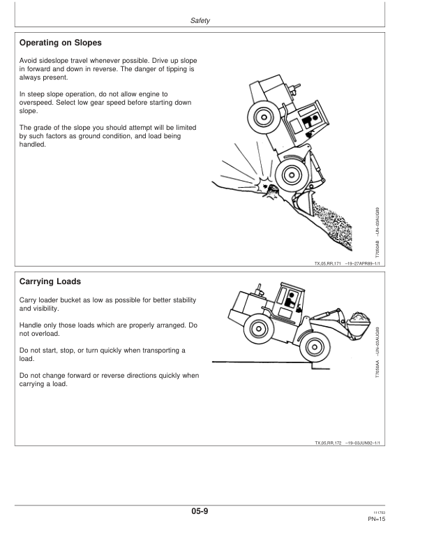 John Deere 304H Loaders Operator's Manuals (OMT184550) - Image 2