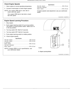 Alternative view of John Deere 200LC Excavators Operator's Manuals (OMT184836)