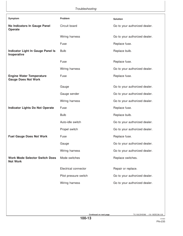 John Deere 120 Excavators Operator's Manuals (OMT185534) - Image 3