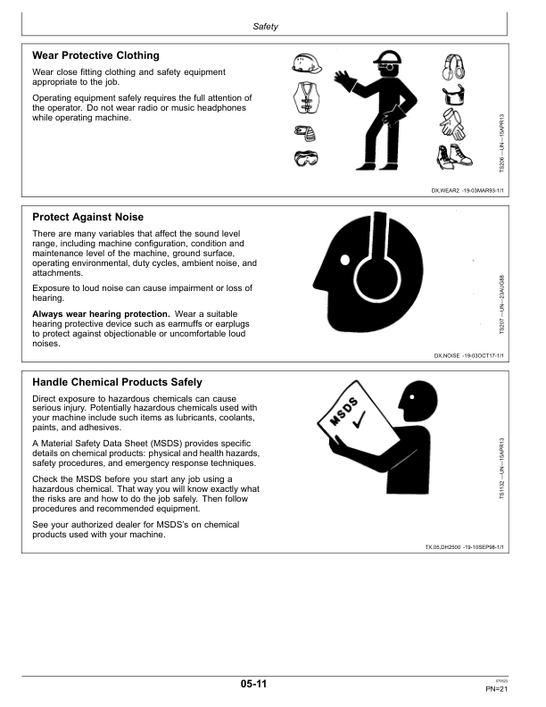 John Deere 50ZTS Excavators Operator's Manuals (OMT185900) - Image 2