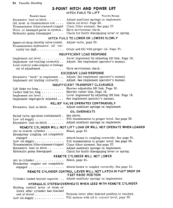 Alternative view of John Deere 2010 Tractors Operator's Manuals (OMT18596)