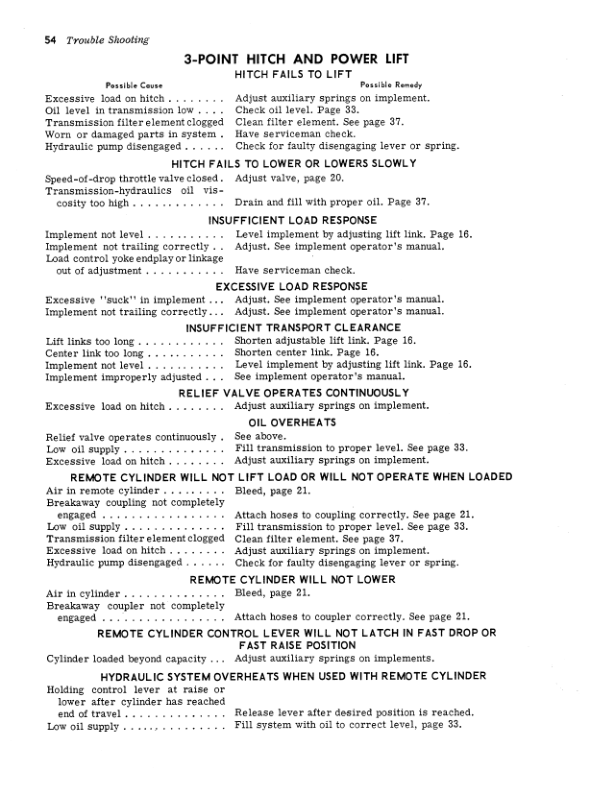 John Deere 2010 Tractors Operator's Manuals (OMT18596) - Image 2