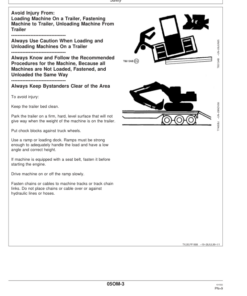 Alternative view of John Deere 330LC, 370 Loggers Operator's Manuals (OMT186763)