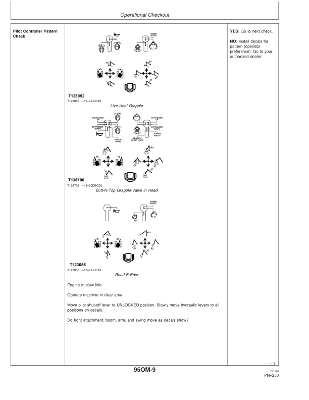 John Deere 330LC, 370 Loggers Operator's Manuals (OMT186763) - Image 3