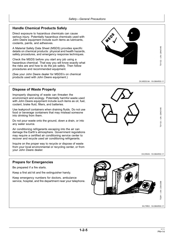 John Deere 210LE Landscape Loaders Operator's Manuals (OMT186794) - Image 2