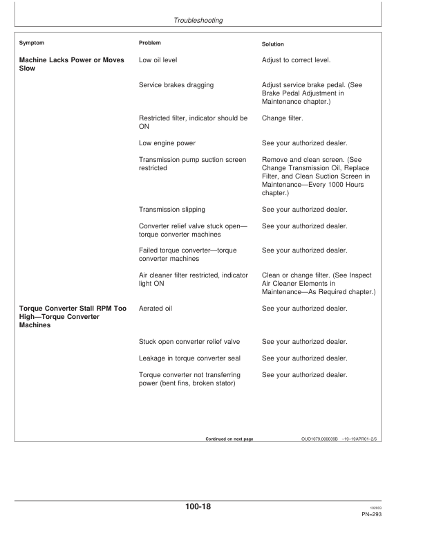 John Deere 540GIII, 640GIII, 548GIII, 648GIII, 748GIII Skidders Operator's Manuals (OMT187598) - Image 3