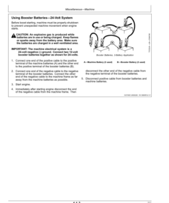 Alternative view of John Deere 80C Excavators Operator's Manuals (OMT188252)
