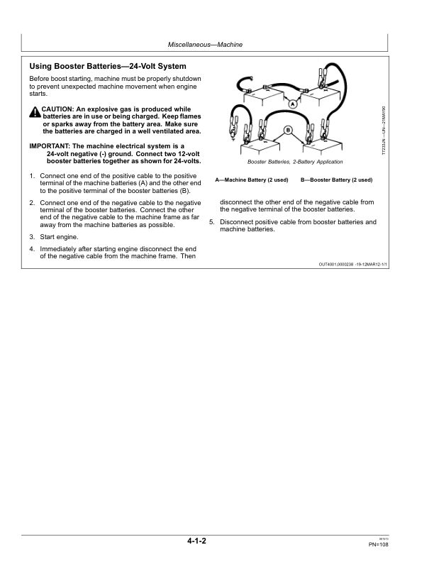 John Deere 80C Excavators Operator's Manuals (OMT188252) - Image 2