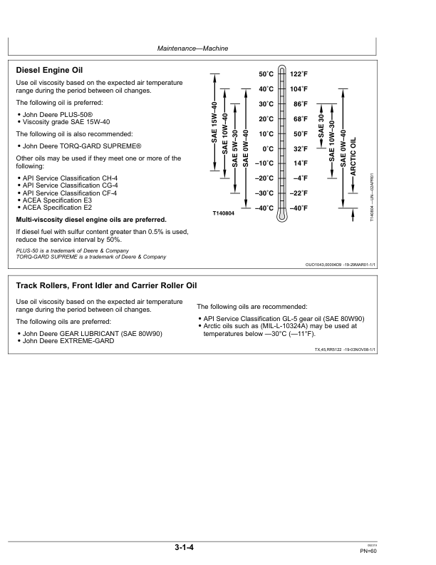 John Deere 1050C Crawler Dozers Operator's Manuals (OMT190710) - Image 3