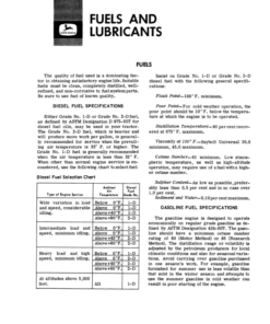 Alternative view of John Deere 1010 Wheel Tractors (042001-) Operator's Manual (OMT19261)