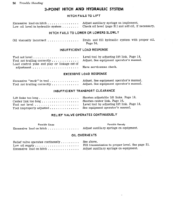 Alternative view of John Deere 1010 Landscape Loaders Operator's Manuals (OMT19437)
