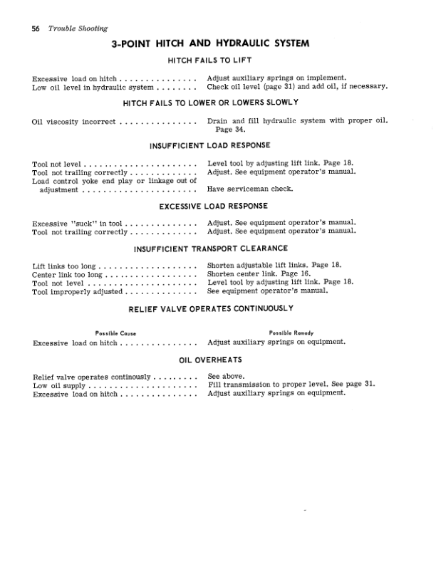 John Deere 1010 Landscape Loaders Operator's Manuals (OMT19437) - Image 2