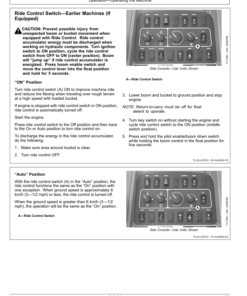 Alternative view of John Deere 544H, TC54H Loaders Operator's Manuals (OMT195359)