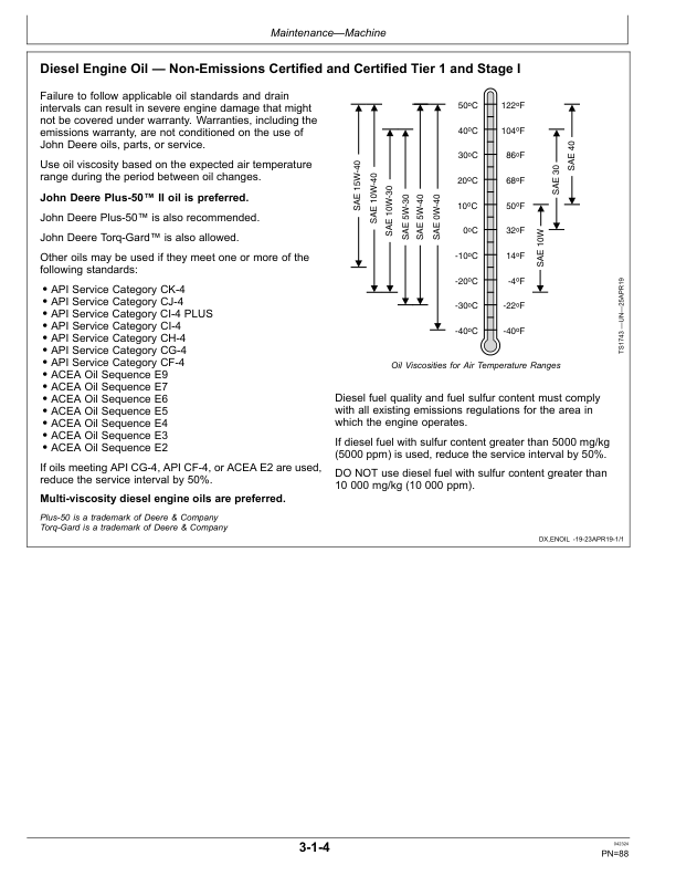 John Deere 544H, TC54H Loaders Operator's Manuals (OMT195359) - Image 3