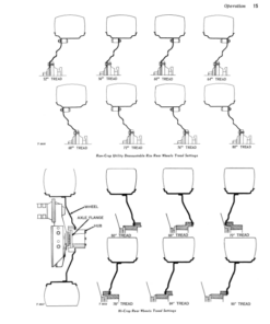 Alternative view of John Deere 2010 Series Tractors (042001-) Operator's Manual (OMT19593)