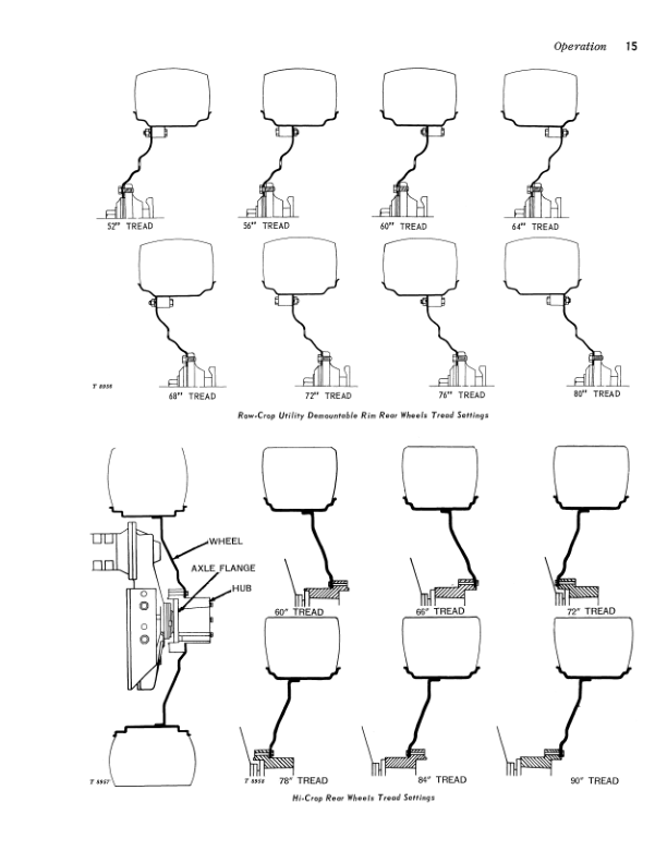John Deere 2010 Series Tractors (042001-) Operator's Manual (OMT19593) - Image 2