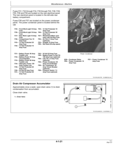 Alternative view of John Deere 2054, 2554, 3554 Loggers Operator's Manuals (OMT200290)