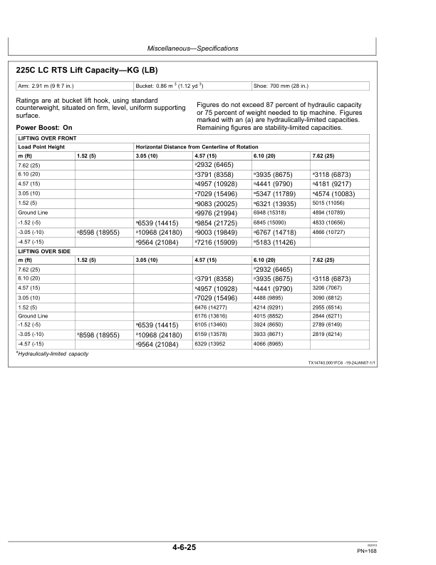 John Deere 135C RTS, 225CLC RTS Excavators Operator's Manuals (OMT200346) - Image 3